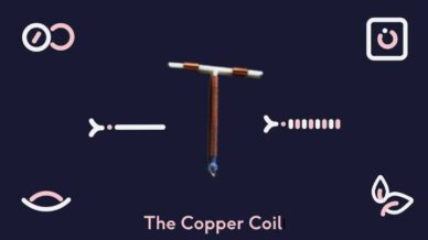 Copper Coil Graphic