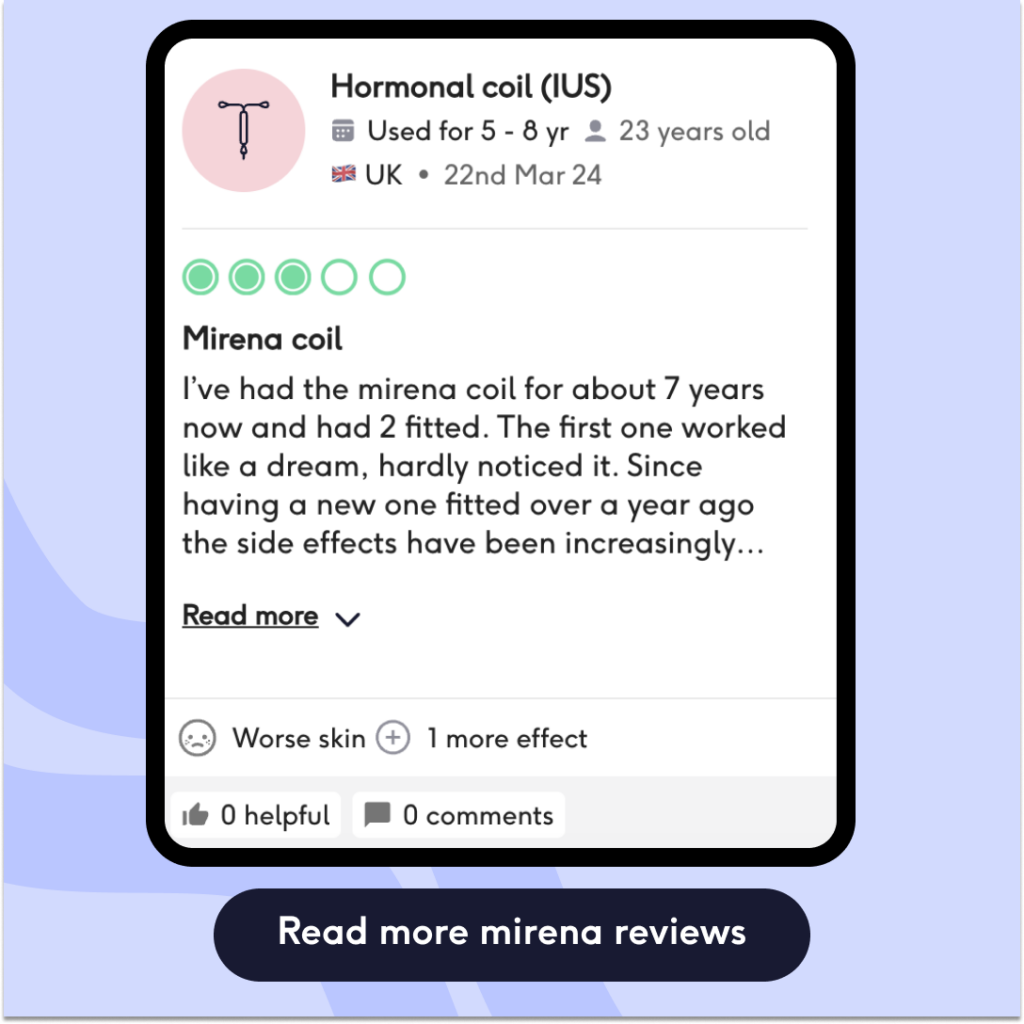 Mirena reviews