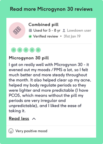 Microgynon pcos review