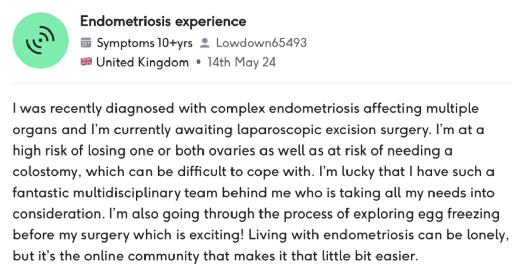 Endometriosis experience | The Lowdown