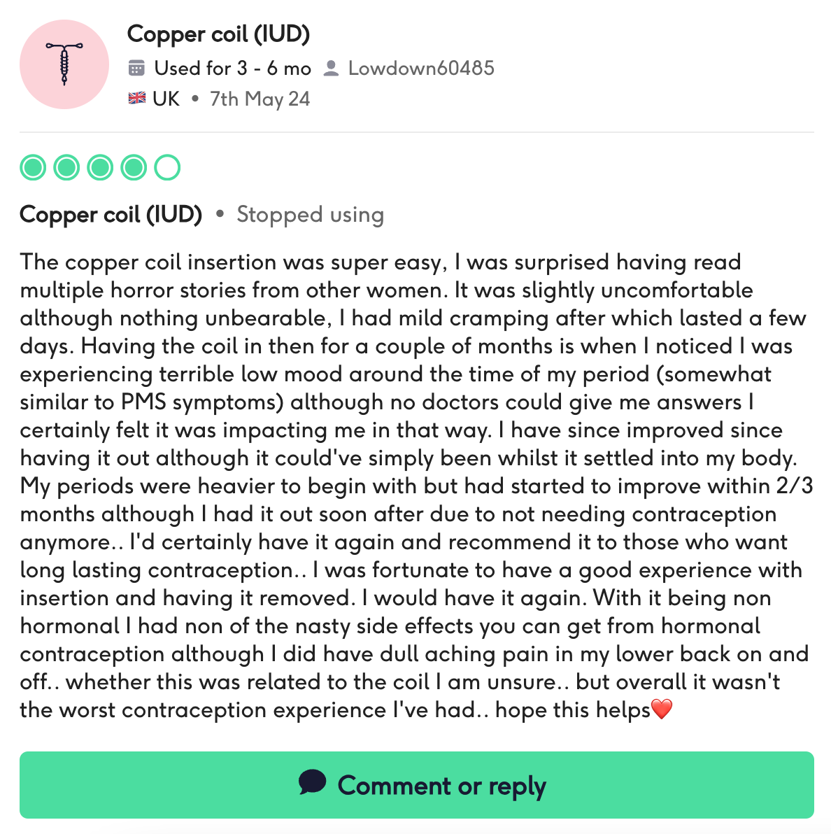 Positive IUD review